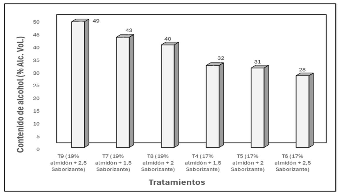 Imagen que contiene Diagrama

El contenido generado por IA puede ser incorrecto.